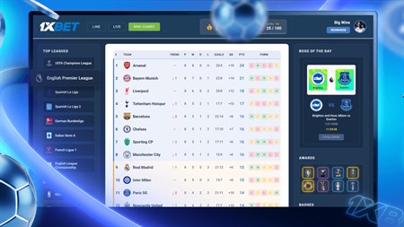 Игровые автоматы 1xbet